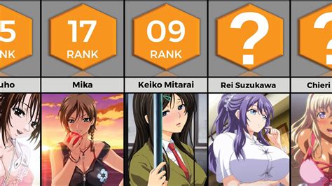 top 10 hentais|21 Most Popular Hentai (Updated)